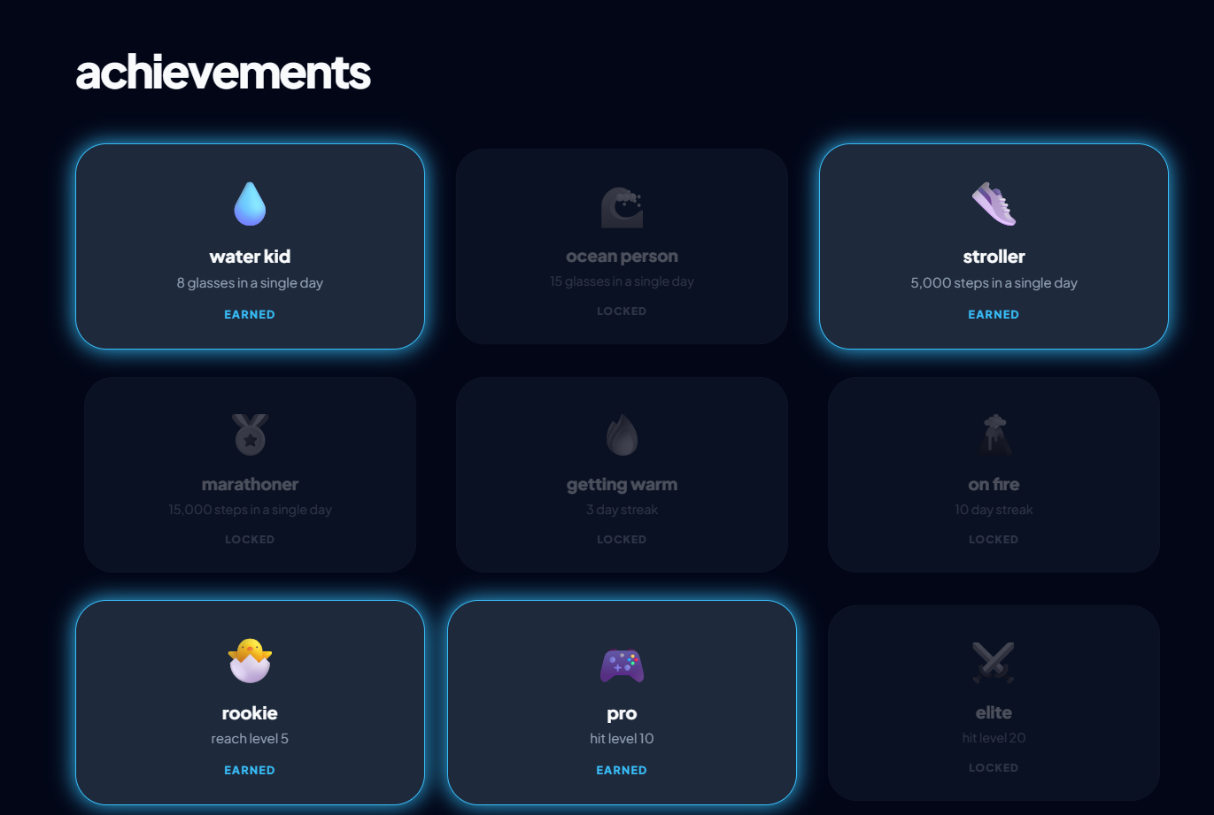 The badges and achievements grid